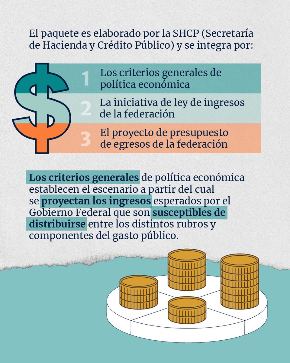 CSocialesTec's tweet photo. 🧵📈 ¿Cómo funciona el #PaqueteEconómico2025? 💰 Nuestra guía te ayuda a entenderlo sin complicaciones. 
Conoce cómo afecta tus finanzas y el desarrollo del país 🇲🇽 https://t.co/Y0M8J9yLnG