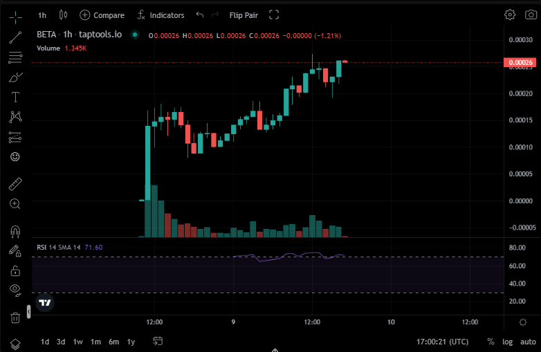 DexHunter 🏹 tweet media