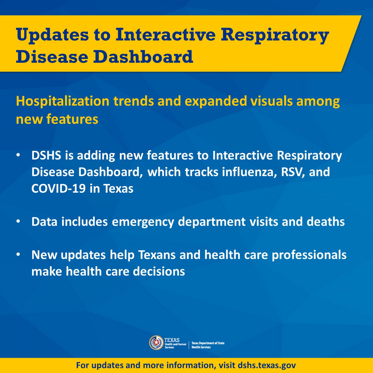 Texas DSHS tweet media