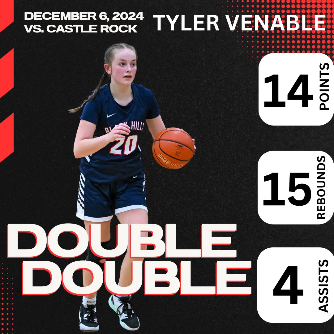 DOUBLE DOUBLE 
•
•
•
•
#tylervenable20 #tylervenable2027 #sophomoreseason #family #wolfpack #blackhillsgbb