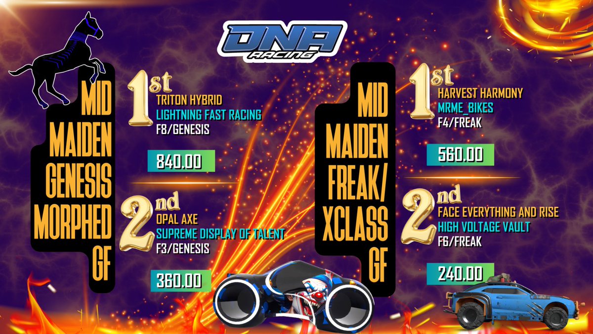 Congrats to our midseason maiden winners