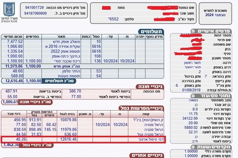 מישהו מוכן להסביר על מה ולמה מורידים לי מהמשכורת?!
מי שחבר בהסתדרות, שישלם. אני בחרתי לא להיות חברה בשום ארגון, 
אז למה מורידים לי סכום שמצטבר ל540 ש"ח בשנה?
שלום "הזכות להתאגד", מעכשיו את "החובה להתאגד ולתת לנו נתח מהמשכורת שלך"

מה אפשר לעשות?
לבחור בארגון שכן מייצג את הערכים