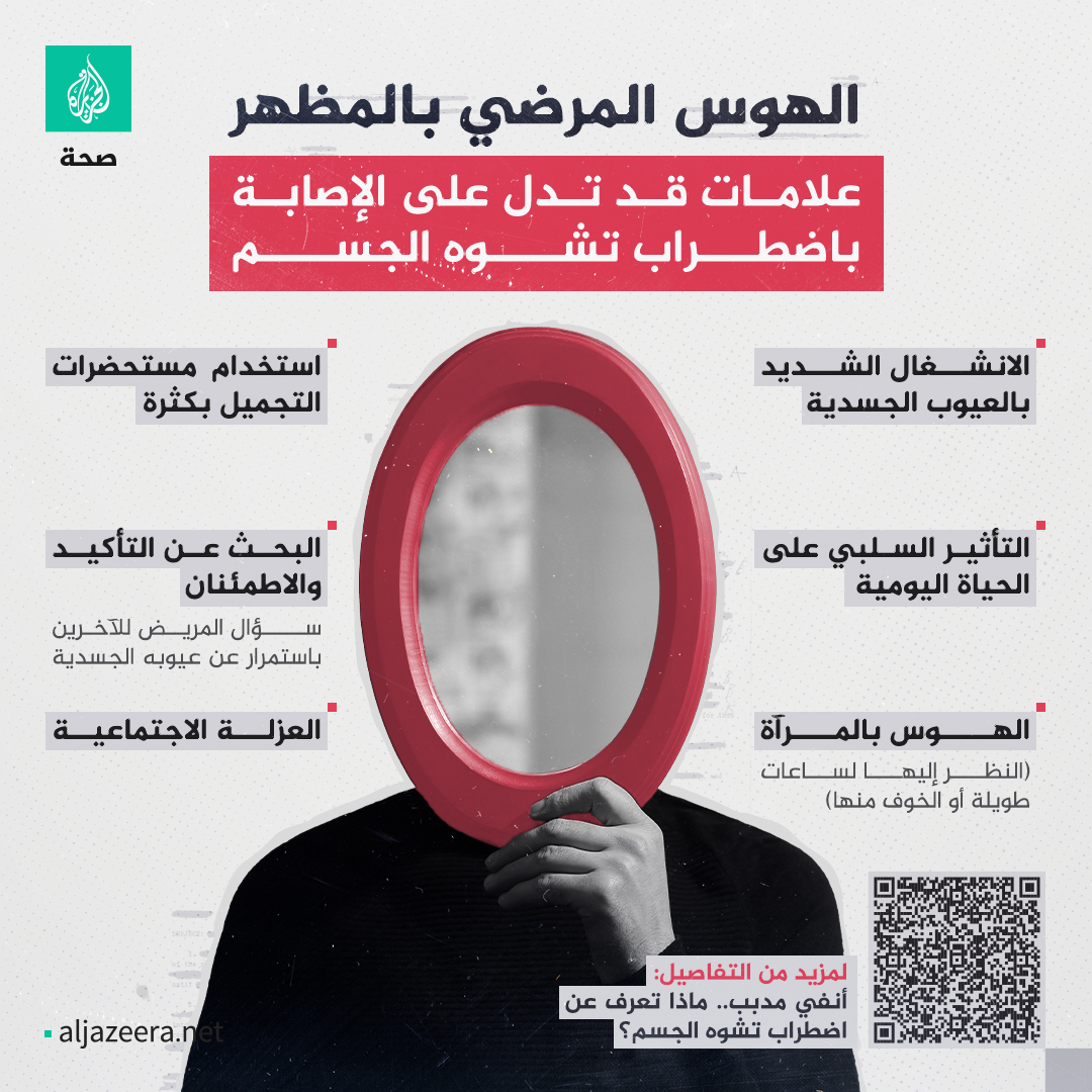 AljazeeraHealth's tweet photo. من الطبيعي أن يهتم الشخص بتحسين مظهره، لكن قد يتحول هذا الأمر إلى هوس يؤثر على الحياة.

اضطراب تشوه الجسم هو حالة نفسية تدفع الأفراد ��لى الانشغال المفرط بعيوب متخيلة أو طفيفة في مظهرهم، المصابون به يقضون ساعات أمام المرآة، أو ربما يش��رون بالخوف من النظر لها، قد يلجأون إلى مستحضرات التجميل بكثرة، وقد يتفاقم الأمر وصولا إلى الخضوع لعمليات تجميلية متكررة دون تحقيق الرضا المطلوب.

دائما ما يتجنب المصابون بهذا الاضطراب الاختلاط مع الآخرين، لأنهم طوال الوقت يشعرون أنهم عرضة للتنمر بسبب معتقداتهم عن مظهرهم. ويصرون في كثير من الأحيان على استجلاب الأمان والاستحسان من الآخرين عن طريق سؤالهم عما إذا كانوا قبيحين، أو أنهم يلاحظون عيبا ما فيهم.