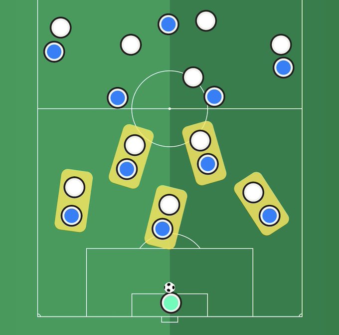 Image in tweet by Jon Mackenzie