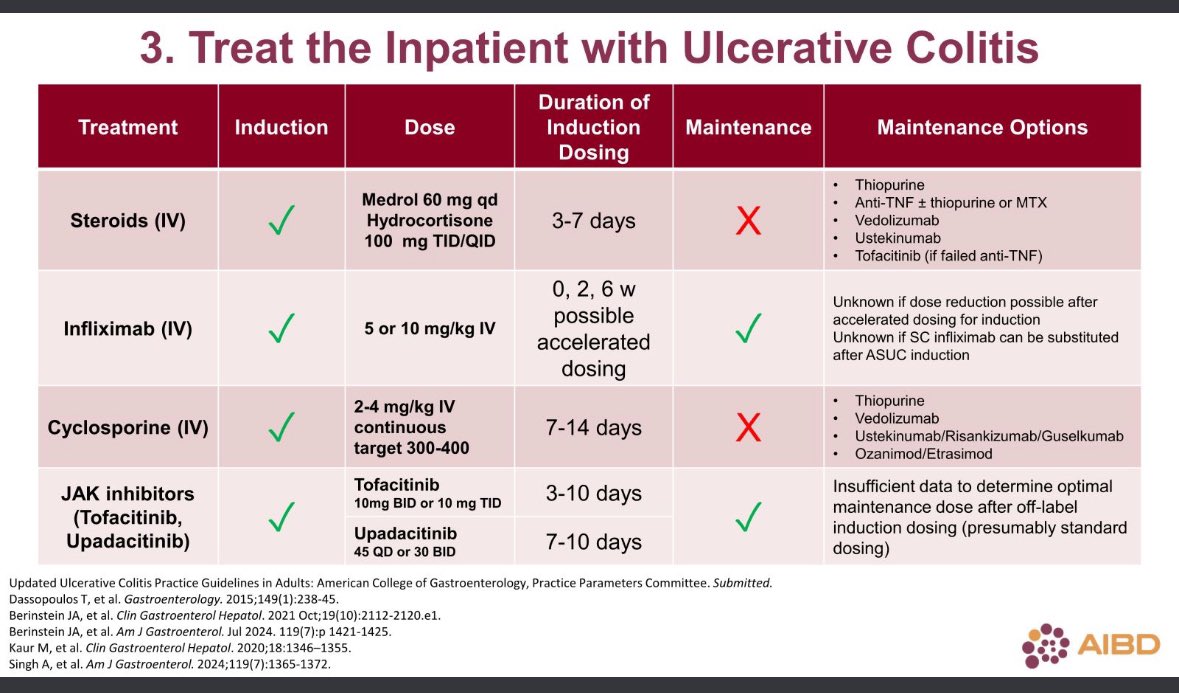 EmadMansoorMD's tweet photo. Important therapeutic considerations for the inpatient management of acute severe UC @IBDMD #AIBD2024 #IBDconference #Ambassadors https://t.co/L7kOTVjCrS