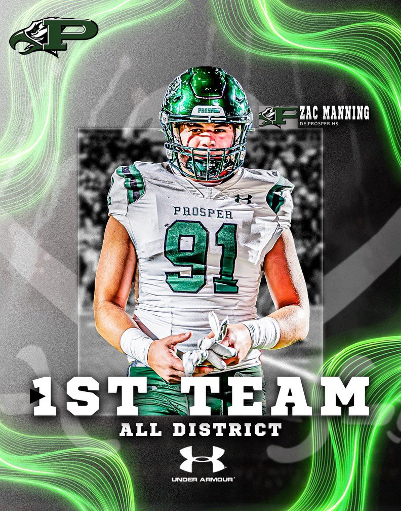 Zac Manning (@zac_manning41) on Twitter photo Blessed to be named unanimous 1st Team All district defensive end! <a href="/Dlem59/">Devin Lemons ππΎπ΅</a> <a href="/ProsperEaglesFB/">Prosper Eagles FB</a> <a href="/Coach_Hill2/">Malcolm Hill</a> Blessed to be named unanimous 1st Team All district defensive end! <a href="/Dlem59/">Devin Lemons ππΎπ΅</a> <a href="/ProsperEaglesFB/">Prosper Eagles FB</a> <a href="/Coach_Hill2/">Malcolm Hill</a>