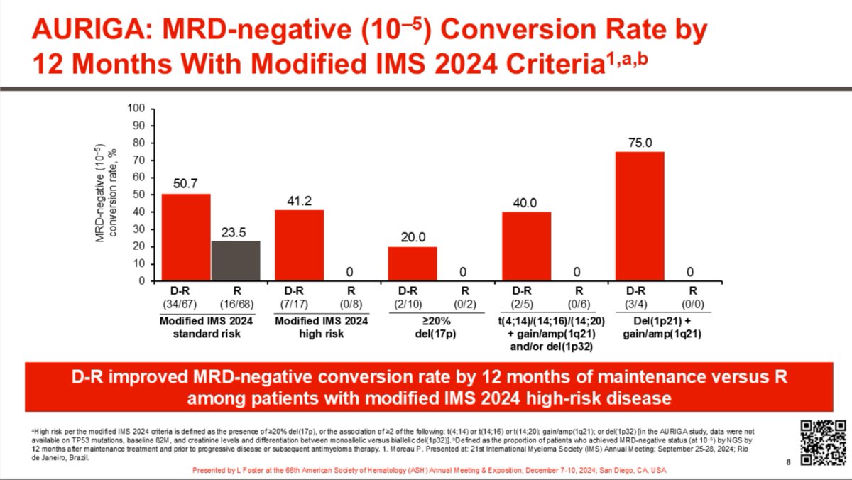 Rafael Fonseca MD 🦔🇺🇸🏜🇲🇽 tweet media
