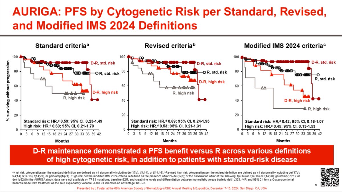 Rafael Fonseca MD 🦔🇺🇸🏜🇲🇽 tweet media