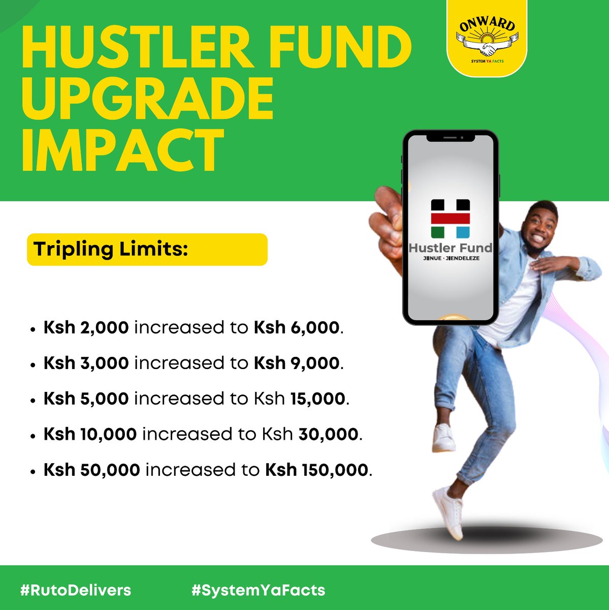 ke_johnnieh's tweet image. Hustler fund transforms financial access for kenyans,over two millions beneficiaries have demonstrated good borrowing behaviour
#PresidentialTownHall
#HustlerFund
Jobs 
Labour Mobility
#interiorcs
#isaacmwaura
#statehouse