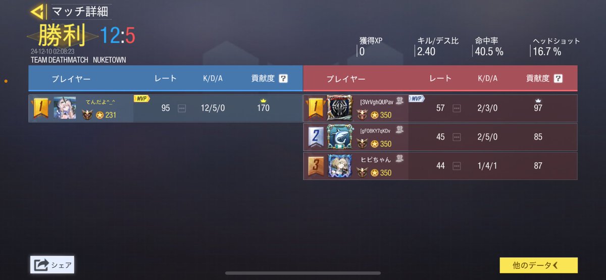。 tweet media