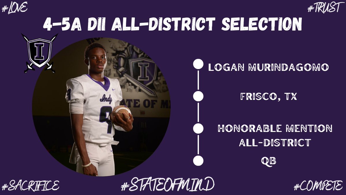 Independence Knights Football tweet media