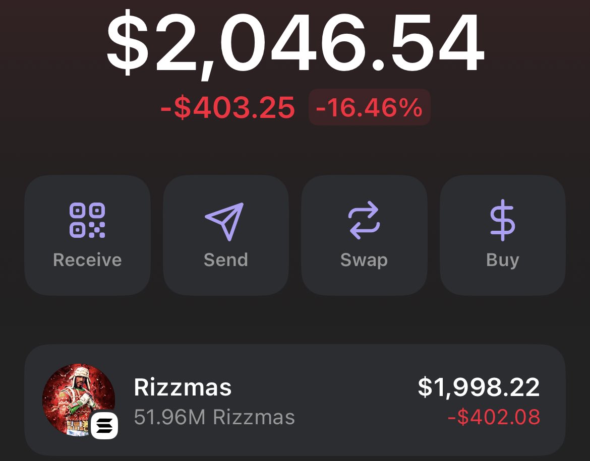 jmhern0818's tweet photo. Rizzmas update: We down but not out 😏  

Get in and Buy now for a good entry point. 

🎅🏻 Rizzmas until Christmas 🎄 

#Rizzmas https://t.co/fDlwaY8eDa