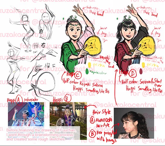 I'm so grateful to Sakuzaka Central @sakuzakacentral  for giving me the opportunity to draw Enriko and Fuuchan. All the artists did great work and the messages from international buddies were wonderful. Thank you for all your hard work.

#櫻坂46が世界へ 
#櫻坂46 