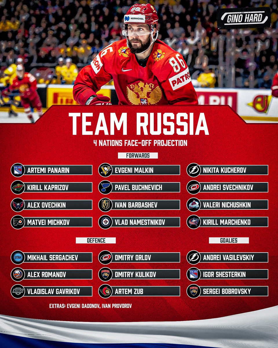 GinoHard_'s tweet photo. Thinking about what Russia’s roster would have been for the 4 Nations Face-Off…😳🇷🇺 https://t.co/W1pqyNr743