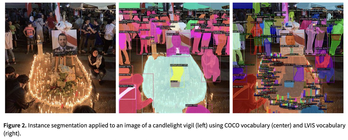 Political Analysis (@polanalysis) on Twitter photo Now in FirstView: “Improving Computer Vision Interpretability: Transparent Two-Level Classification for Complex Scenes.” <a href="/stefan_scholz_/">Stefan Scholz</a>, @nils_weidmann, <a href="/ZacharyST/">ZacharyST</a>, <a href="/eda_keremoglu/">Eda Keremoğlu</a>, and Bastian Goldlücke propose a two-level method for image classification. Now in FirstView: “Improving Computer Vision Interpretability: Transparent Two-Level Classification for Complex Scenes.” <a href="/stefan_scholz_/">Stefan Scholz</a>, @nils_weidmann, <a href="/ZacharyST/">ZacharyST</a>, <a href="/eda_keremoglu/">Eda Keremoğlu</a>, and Bastian Goldlücke propose a two-level method for image classification.