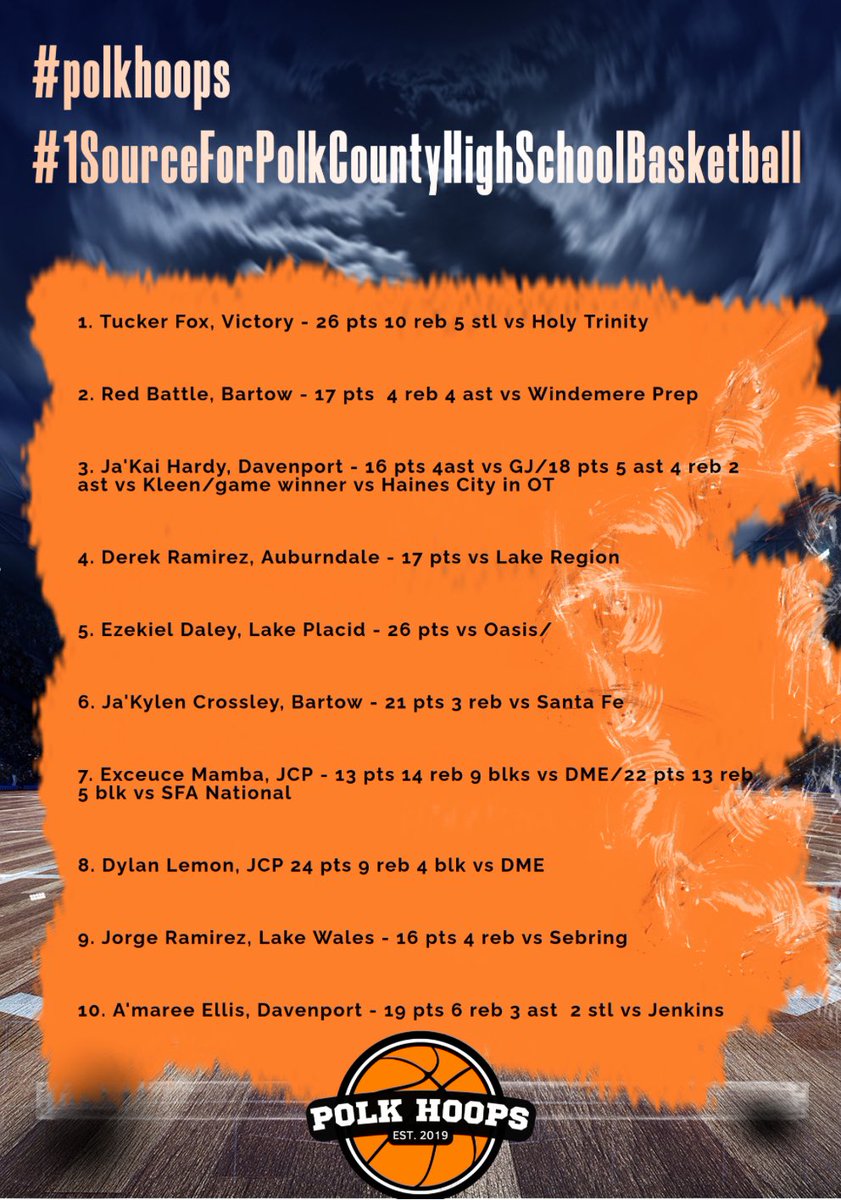 863 Hoops tweet media