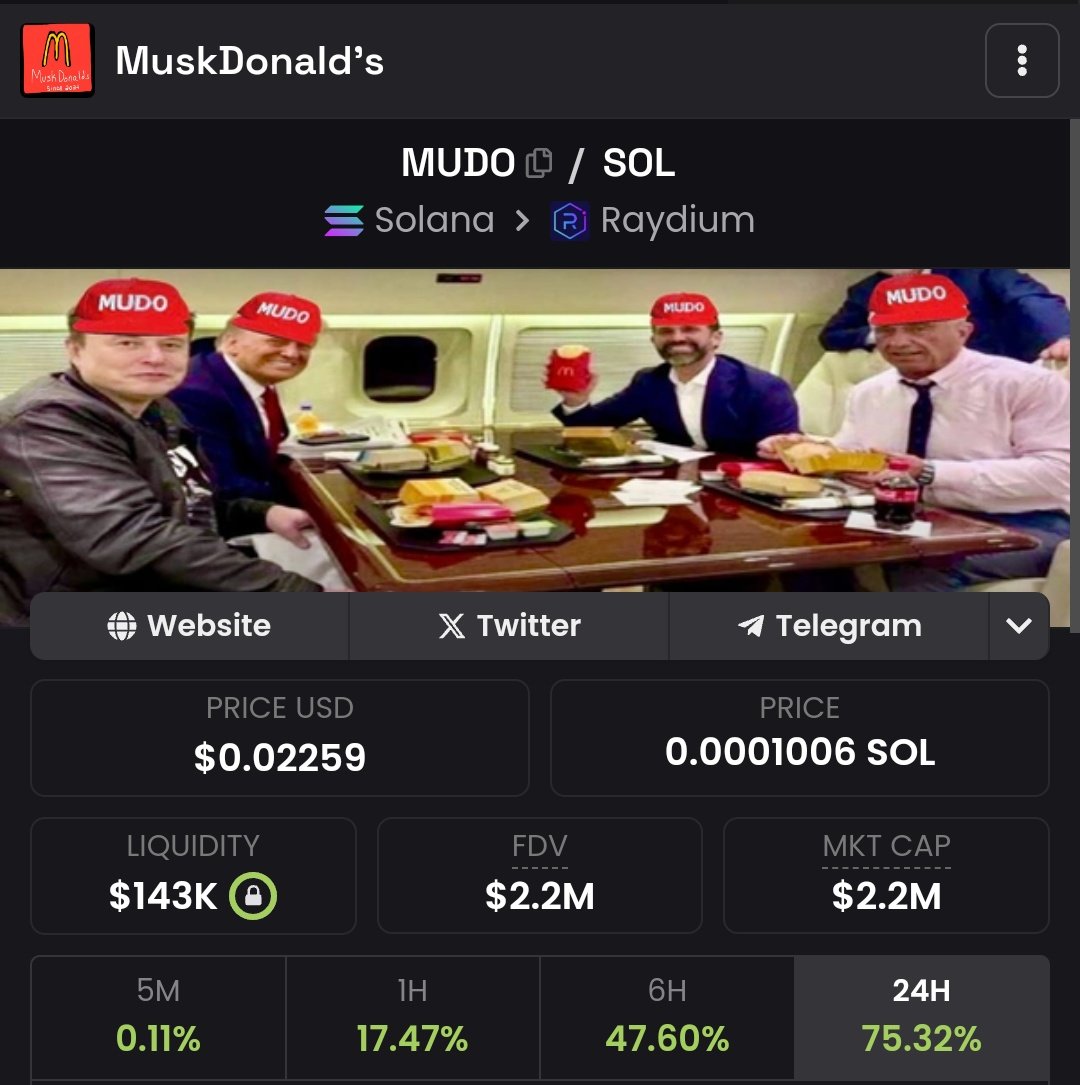 cryptosanthoshK's tweet photo. I told you not to fade my calls 😮‍💨

$Mudo to a new ATH!!

5x since my call, and climbing. 1000+ holders. Good narrative as usual.

https://t.co/DNTuzEYLun

Don't miss the moon ride 🤌 https://t.co/jCBZr2fo7p