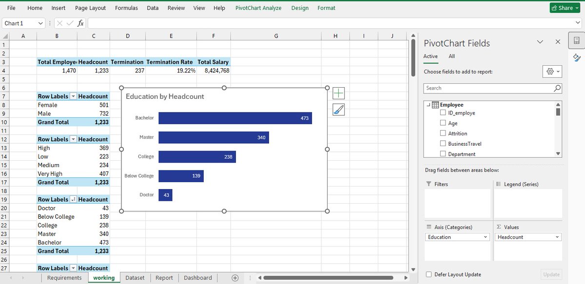 BolaCodez's tweet image. Trust the process...
#tech #DataAnalytics