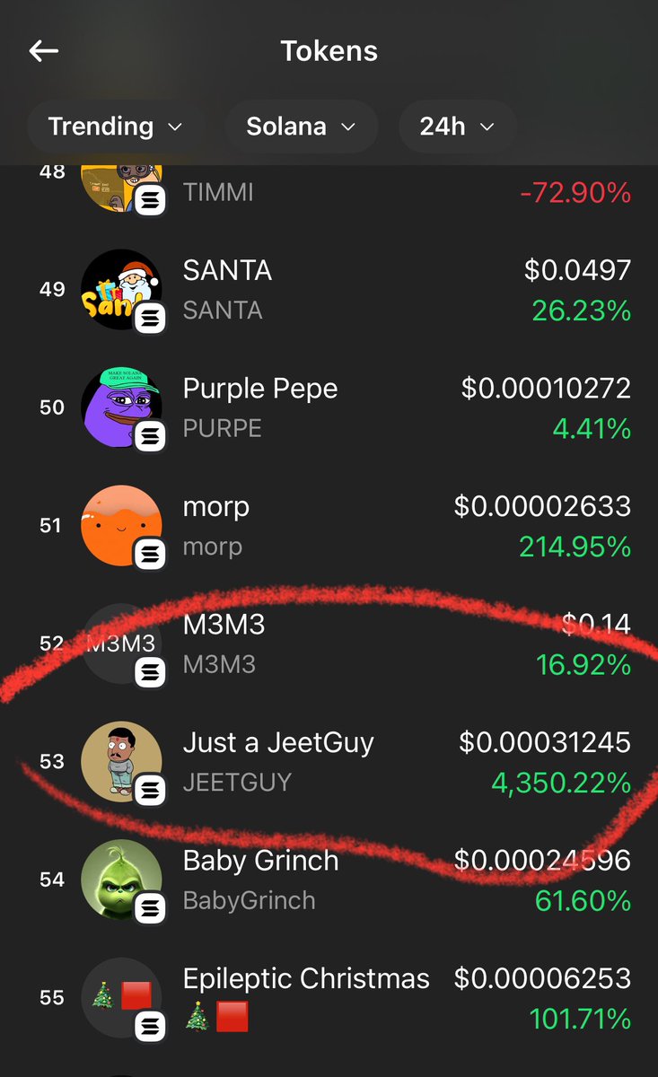 czo_eth's tweet photo. @phantom $JEETGUY trending @jeetguy69 https://t.co/aeBqHz3tbA