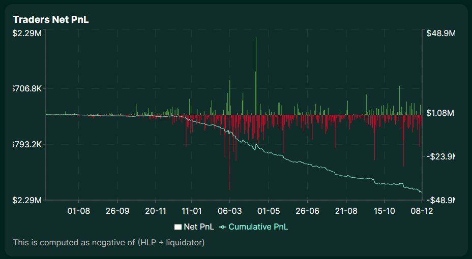 0xYieldy tweet media