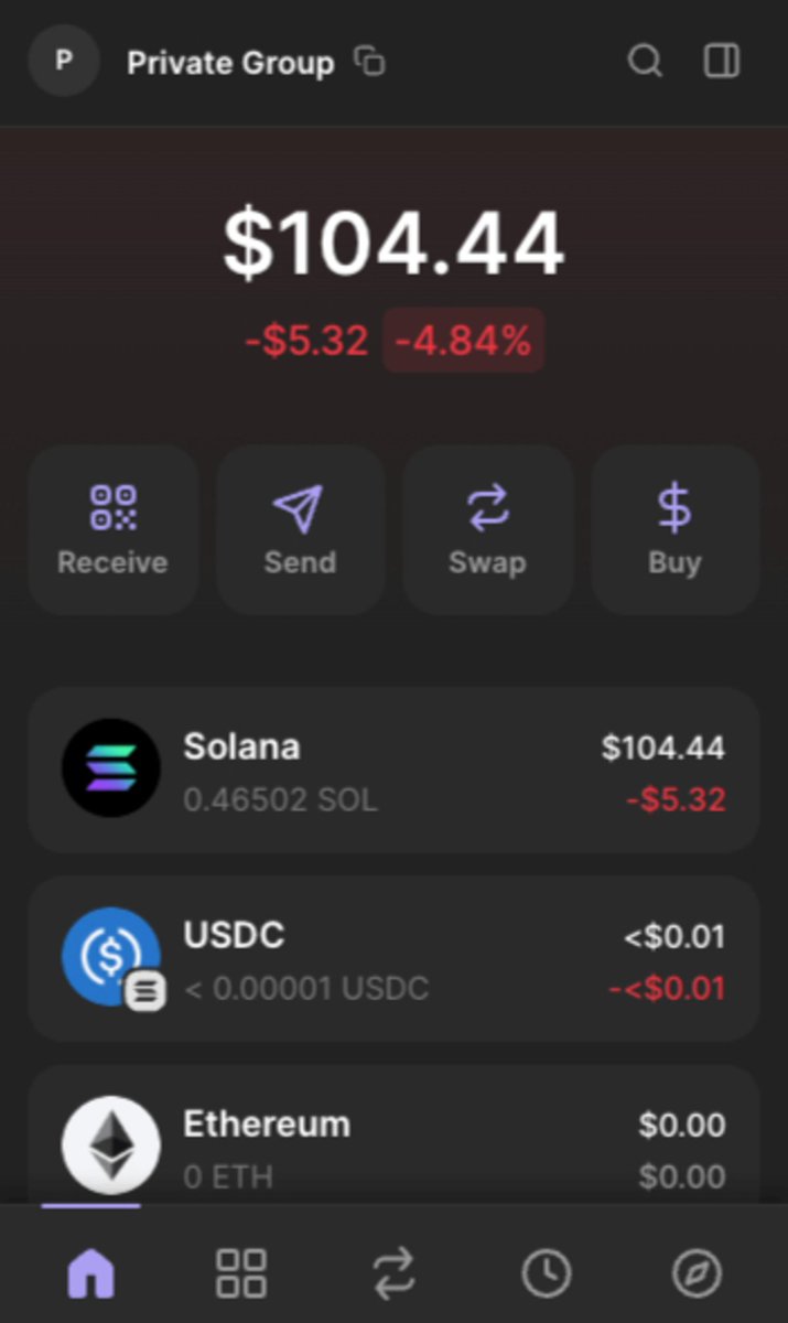 I’ve decided to create a PRIVATE group for my loyal followers to share my early and most profitable calls.

In this private group, I’ll be starting a CHALLENGE to turn $100 into $100,000!

Want to join and make huge profits with me?

Here’s how:
• RT, like, and bookmark this