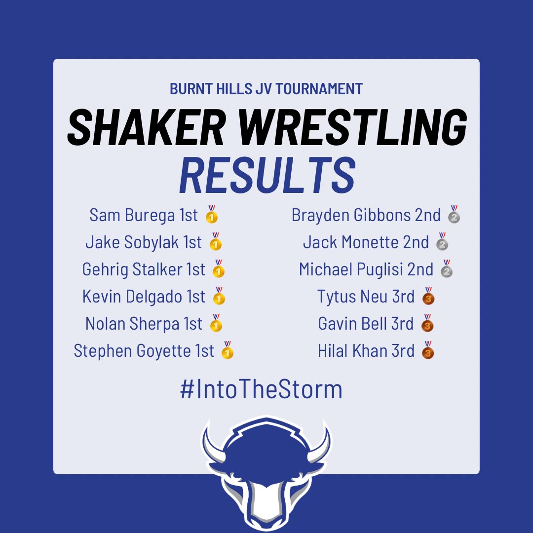 Results from this past weekend! A great weekend of wrestling 🤘🦬💪