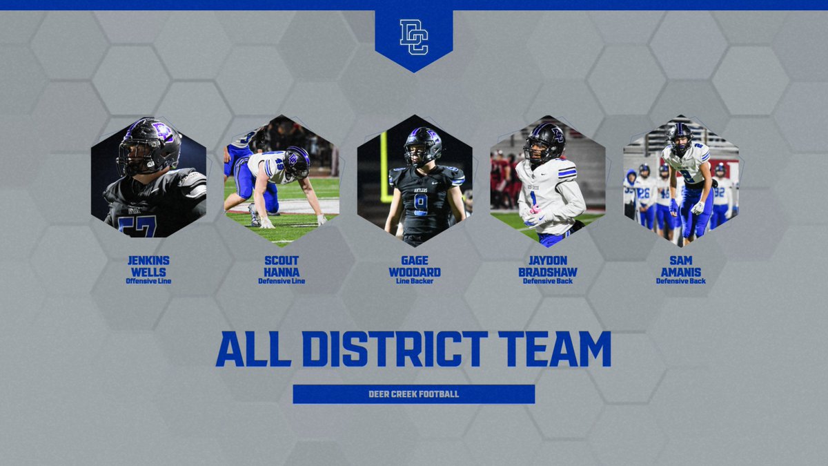 DeerCreekFB's tweet photo. Congrats to our Football players making the All District Team! #GOCREEK https://t.co/IZbUr4oGCF