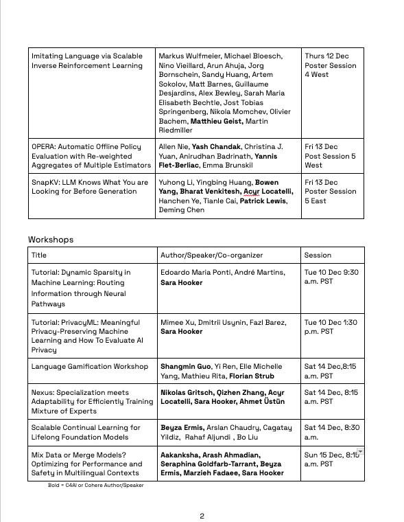 Everyone is on their way to Vancouver for <a href="/NeurIPSConf/">NeurIPS Conference</a> 2024! ✈️

We are looking forward to connecting with everyone! 🤗
Here is where you can find us: