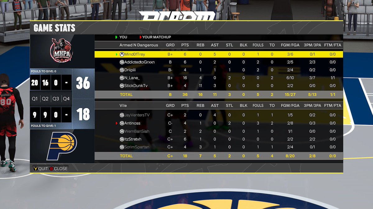 lethaltr3y's tweet photo. Ggs to this team as we won @2KClubhouse OVN last night. @HawkEmOrg
PG: @lethaltr3y
SG: @AddictedtoGrxxn
SF: @Driipiii
PF: @n_lane_
C: @StickDunkTv https://t.co/1dnHifdk88