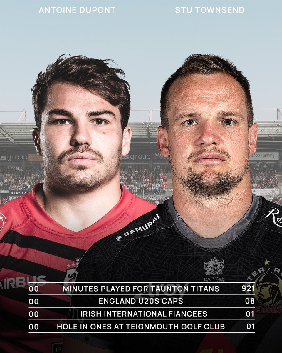ExeterChiefs's tweet photo. Incomparable 🐐

#TOUvEXE | #JointheJourney https://t.co/tmVtFRPvZD