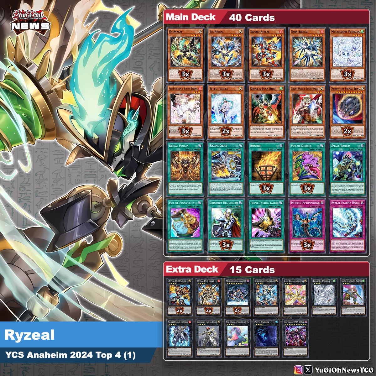yugioh ycs deck Amazon.com: Pharaonic Guardian Sphinx - MP22-EN070 - Ultra Rare main image 1