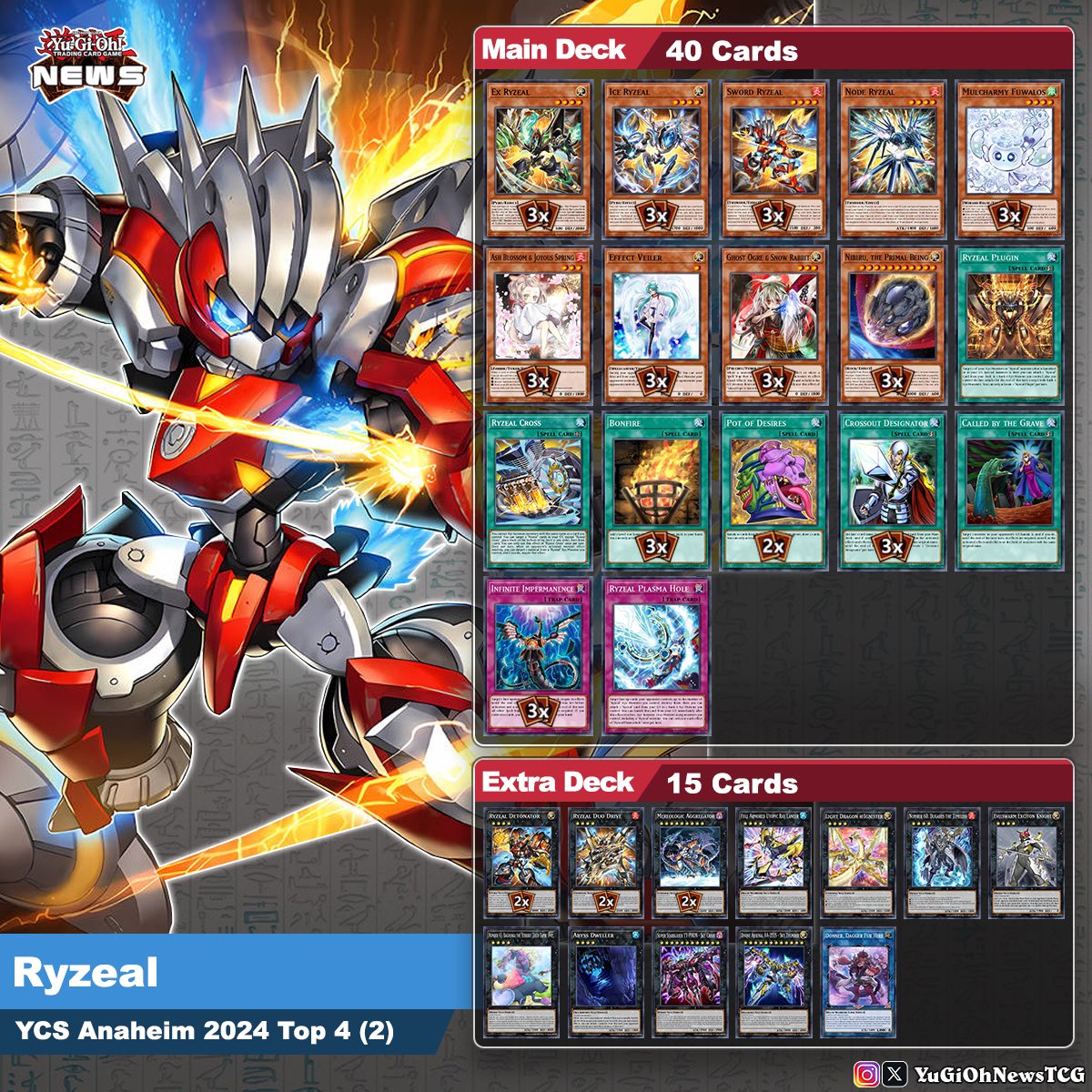 top decks yugioh 2024 Yu-Gi-Oh! Legendary Decks II 2024 (Unlimited Reprint) – Romulus Games main image 0
