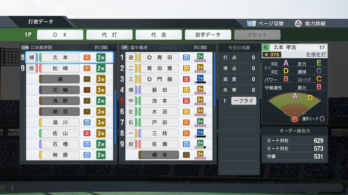 totsu3_byk's tweet image. なんか違和感あると思ったら相手キャッチャー左投げやんwww
#白球のキセキ #プロスピ2024 #プロ野球スピリッツ2024