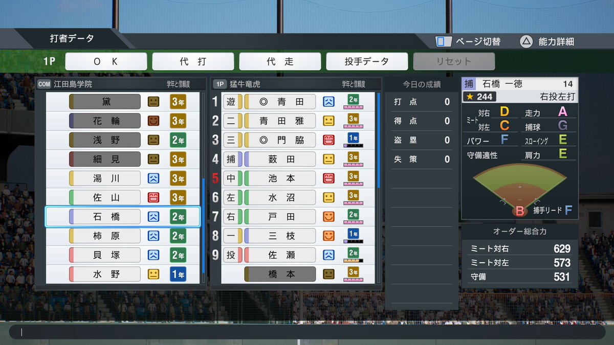 totsu3_byk's tweet image. なんか違和感あると思ったら相手キャッチャー左投げやんwww
#白球のキセキ #プロスピ2024 #プロ野球スピリッツ2024