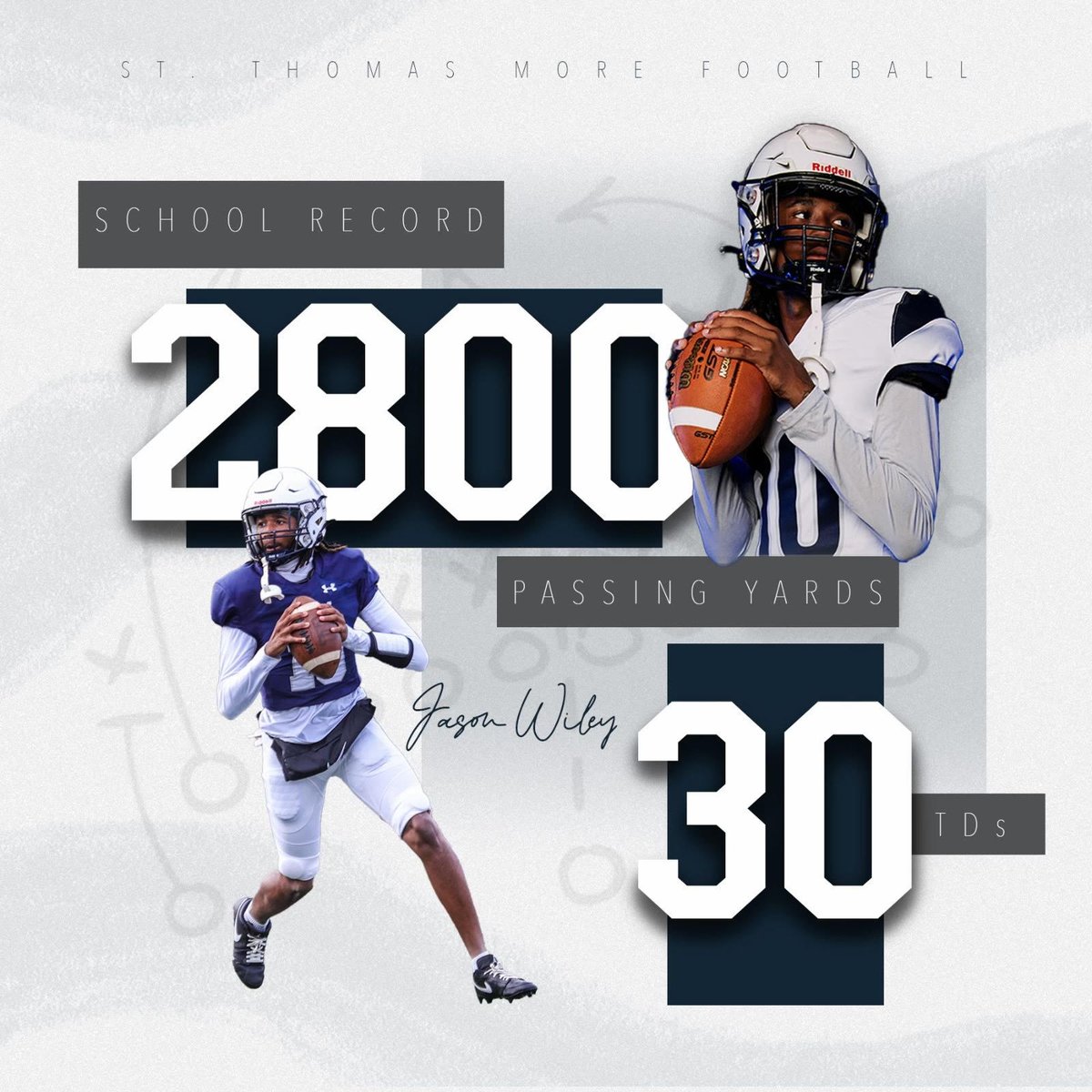 Jason Wiley Jr (@jwileyjr_9) on Twitter photo All Glory to God!! None of this would be possible WITHOUT him (9Games)🙌🙌🙌💪🏽 <a href="/Coach_Ander5on/">Coach Anderson</a> <a href="/Coach_RMcCarthy/">Ryan McCarthy</a> All Glory to God!! None of this would be possible WITHOUT him (9Games)🙌🙌🙌💪🏽 <a href="/Coach_Ander5on/">Coach Anderson</a> <a href="/Coach_RMcCarthy/">Ryan McCarthy</a>
