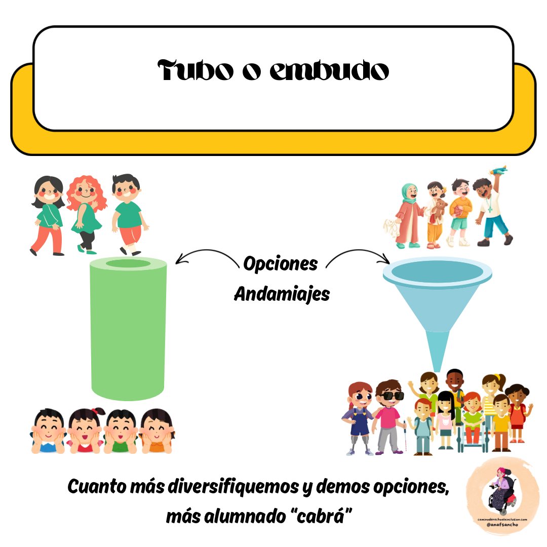 anafsancho's tweet photo. ¡Soy vuestra mamá Noel! 🤶 En la encuesta, queríais ver VARIABILIDAD antes de vacaciones 🧠 Aquí tenéis un extracto; el resto está en mi web. ¡CORRED A LEERLA!👉🏼 https://t.co/YxT0vP7b7Y 
Dejad amor en comentarios y ayudadme a que llegue a más gente🙏🏼🥰

#DUA #Variabilidad https://t.co/CF3Hhdosa1