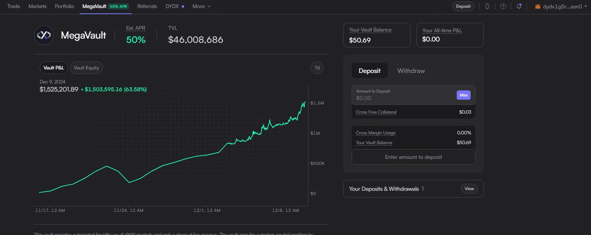 Big #dYdXMegaVault