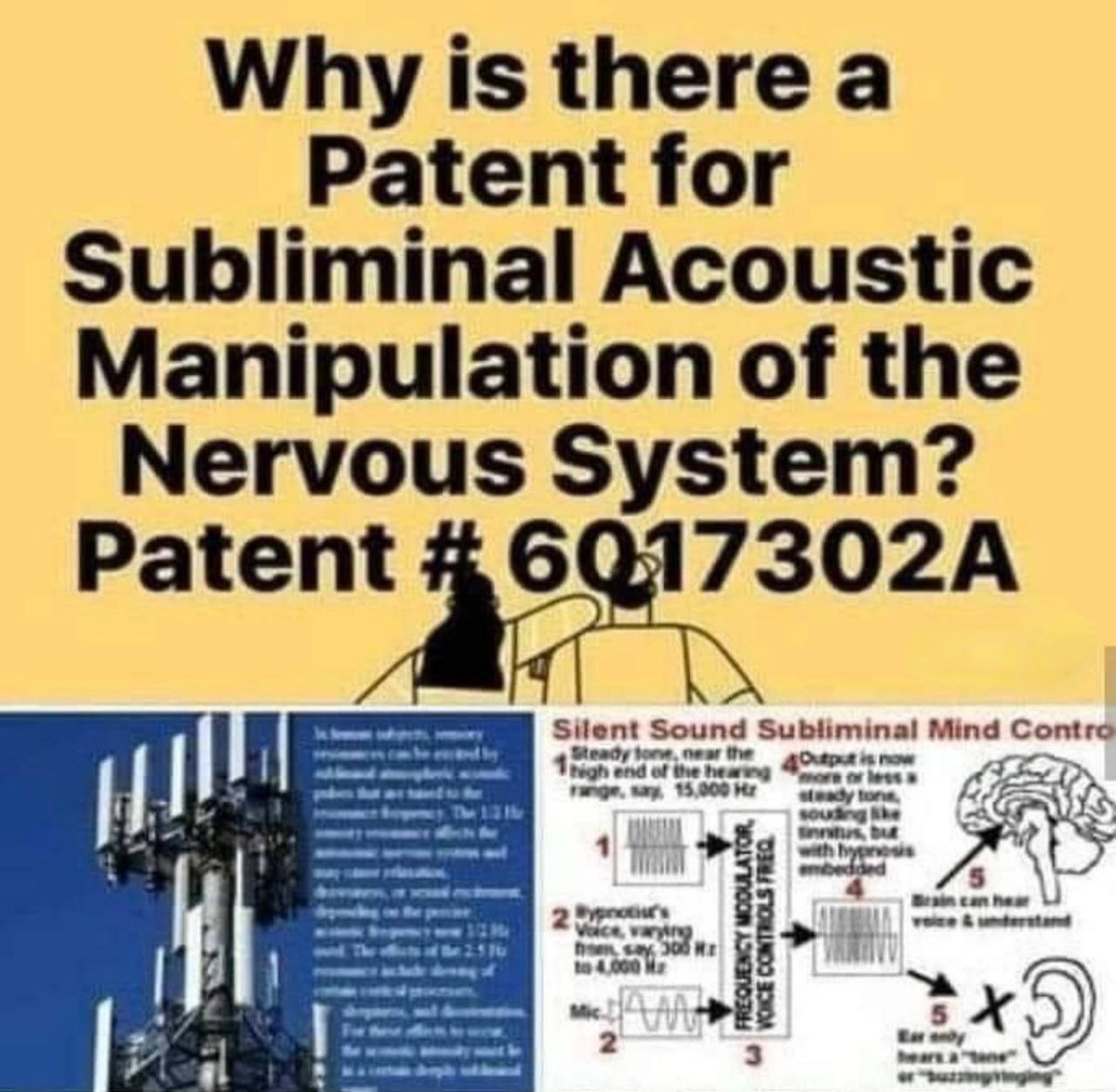 Humanbydesign3's tweet photo. Nobody has ever talked about this.

Wait till you find out about the rest, things that are undercover and you can find a trace of them.

Subliminal Acoustic Manipulation of the Nervous Systems - Patent: US6017302A 
https://t.co/pogdcZmarw https://t.co/dpKEedtzle