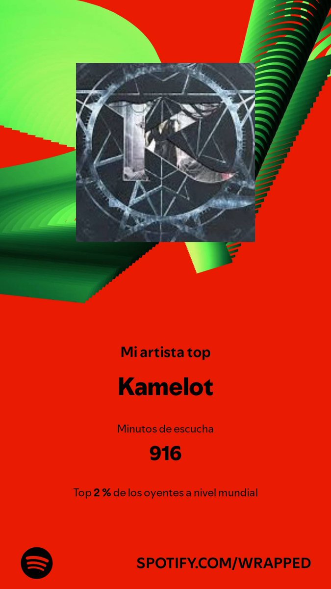 DarkDFlame's tweet photo. He pasado 916 minutos con mi artista top en 2024. ¡Te va a encantar! #SpotifyWrapped 
https://t.co/MtnX4Gxzbu https://t.co/VHPcMaA2zF