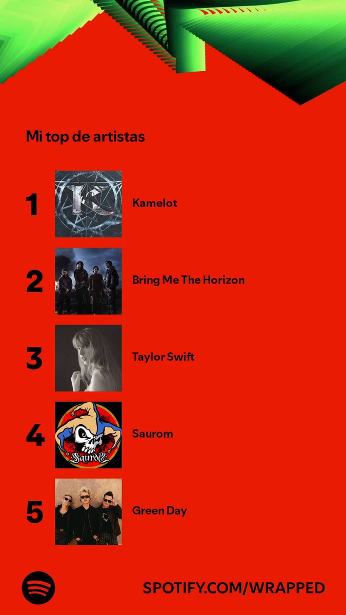 DarkDFlame's tweet photo. De un total de 751 artistas, estos han sido los que más he escuchado. ¿Cuáles son los tuyos? #SpotifyWrapped 
https://t.co/mJlmFONmQM https://t.co/kdXJCIsJWb