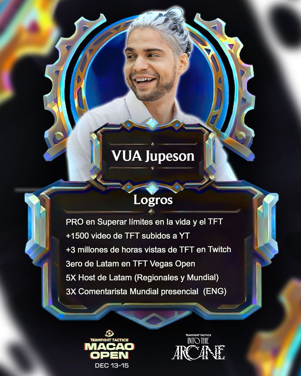 ¡¡SUCEDIO!!

Comenzó como un pasatiempo, pero lo que nadie te dice es como un simple juego puede cambiarte la vida.

Ahora tengo el mayor reto de mi historia, viajar al otro lado del globo a competir contra los Mejores del Mundo en el TMO TFT Macao Open #TFTMacao

VUAAAMO 🖐️