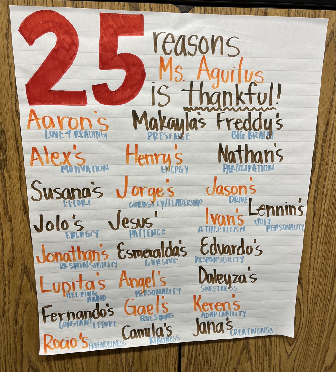 Dr. Eusebio Martinez tweet media