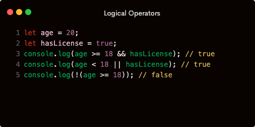 VarunDeva's tweet image. Logical Operators

Logical operators are used to combine multiple conditions.

1️⃣ &amp;amp;&amp;amp; (AND)
2️⃣ || (OR)
3️⃣ ! (NOT)

#LogicalOperators