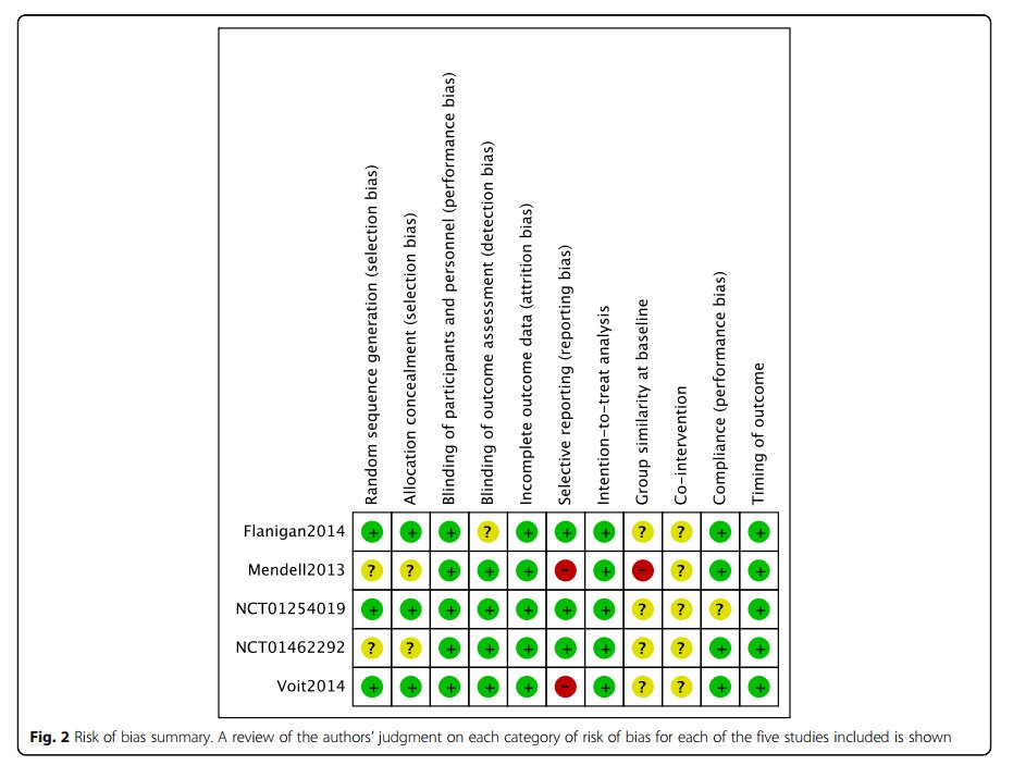 Ali Nik-Akhtar tweet media