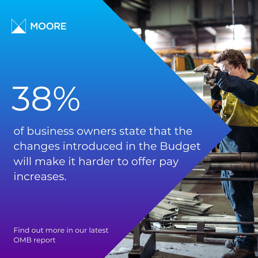 38% of business owners say the Budget changes make it harder to offer pay increases, potentially affecting retention and morale. How can businesses address this? Find answers in our full report.

moore.co.uk/news-views/dec…

#OMBReport2024 #WageInflation #BudgetImpacts