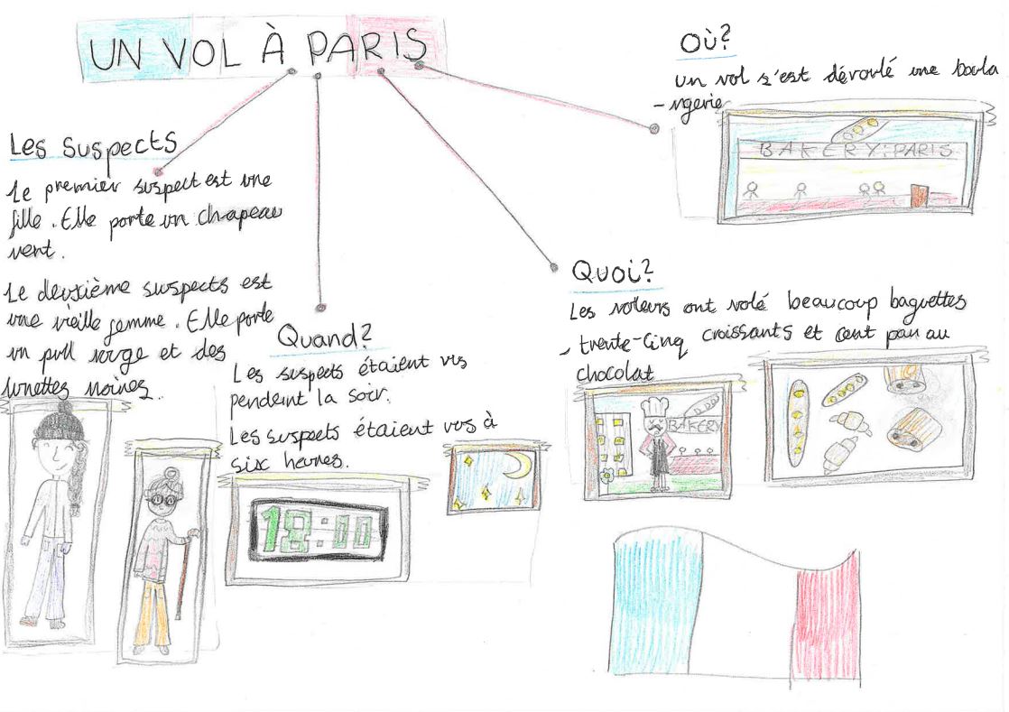 Knox MFL tweet media