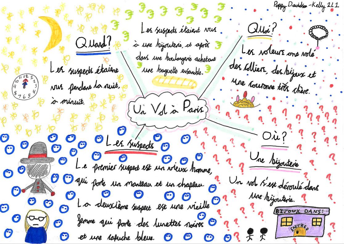 Knox MFL tweet media