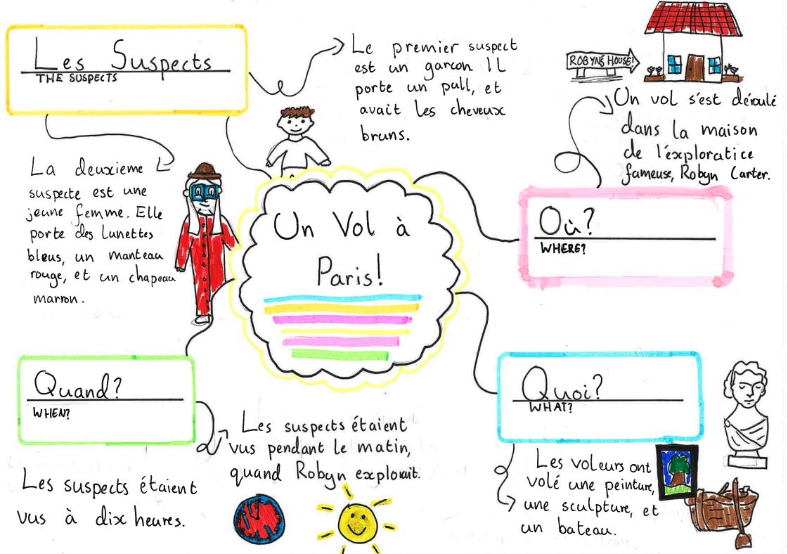 Knox MFL tweet media