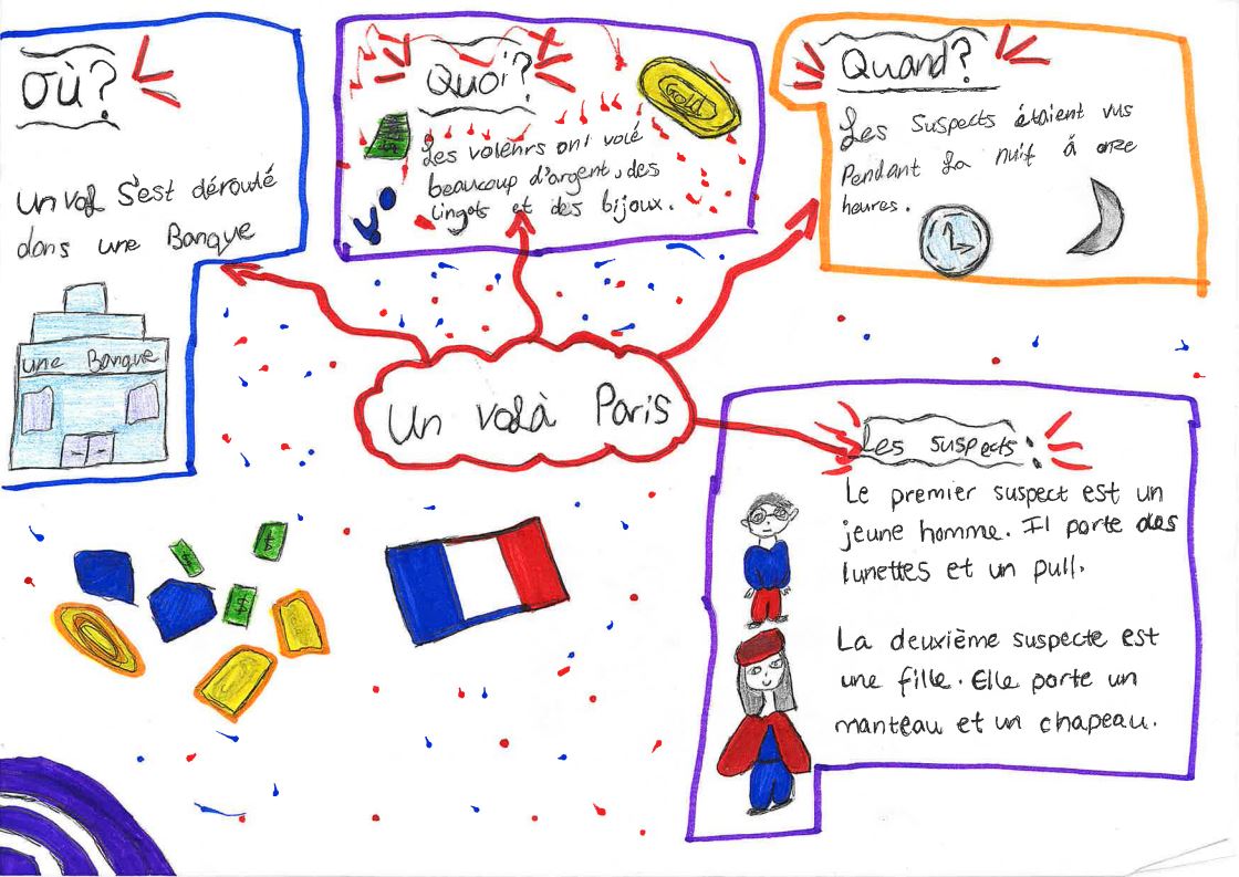 Knox MFL tweet media