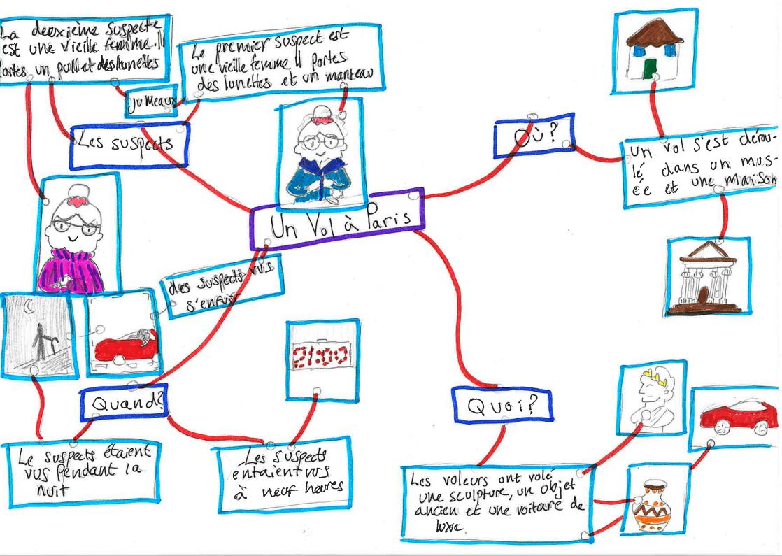 Knox MFL tweet media